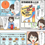 おいしく飲むだけでカラダの中からスッキリ、キレイに。美爽煌茶-フレージュ-10-06-2026_01_39_AM2②